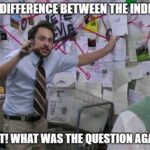 DOW/S&P/NASDAQ, What’s the diff?